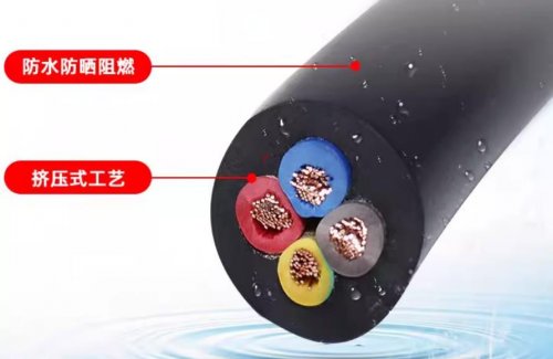 電纜是怎么做出來的你知道嗎？