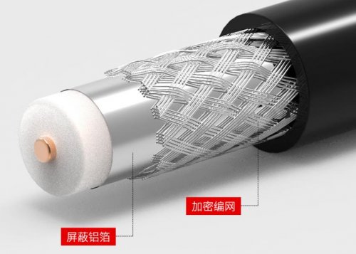 電纜人必看，電纜型號(hào)含義解答